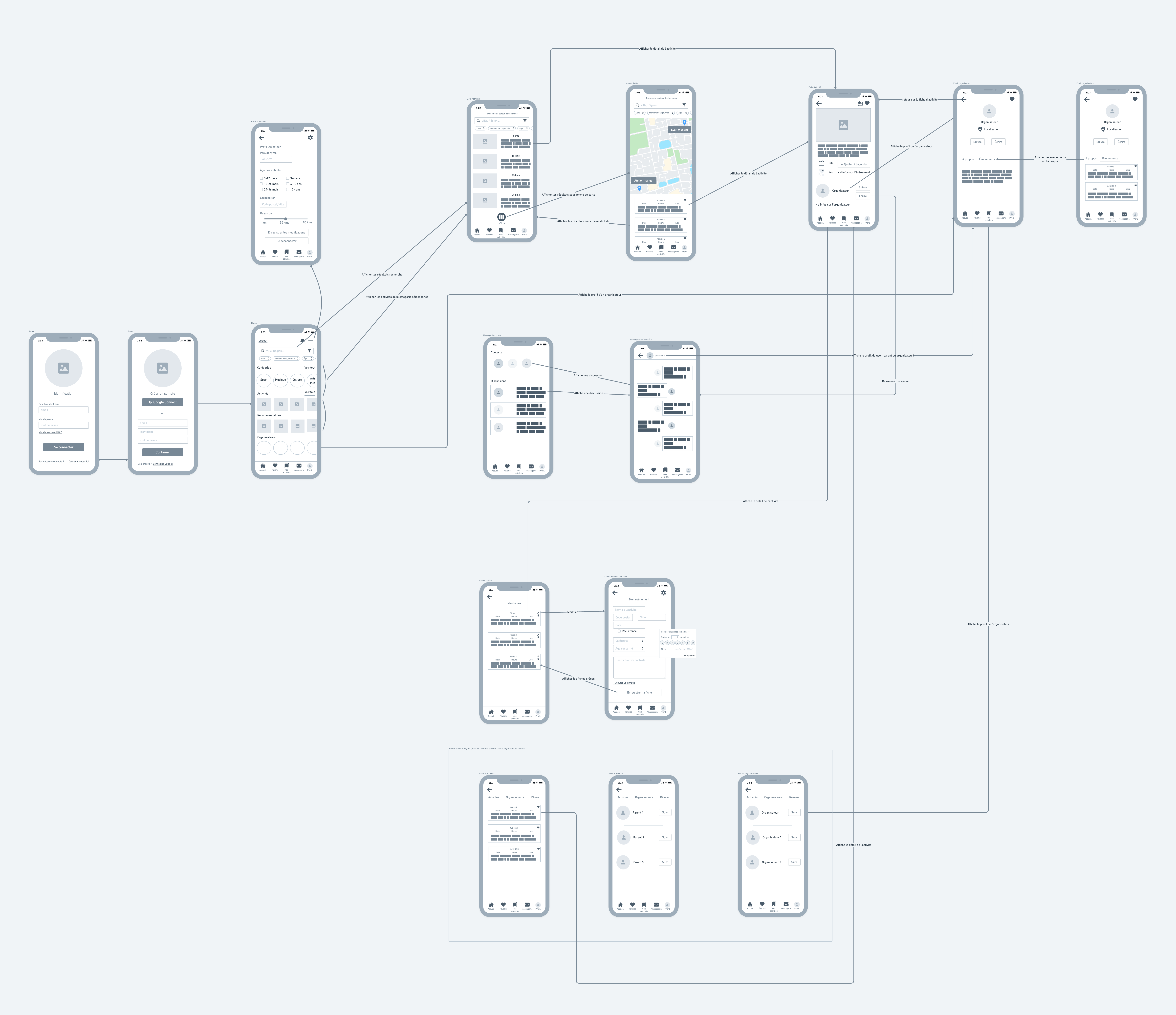 wireframes